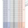 As568 O-ring Series Products - Image 2