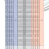 As568 O-ring Series Products - Image 3