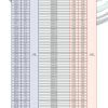 As568 O-ring Series Products - Image 4