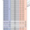 As568 O-ring Series Products - Image 5
